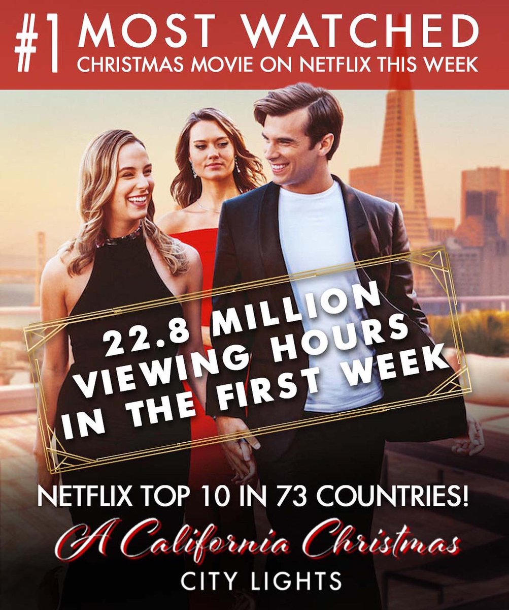 ABSOLUTELY FLOORED by the numbers! 🤯 #ACaliforniaChristmas2 22.8 Million viewed hours in 1st week of release &amp; in Top 10 list for 73 countries around the world!
#acaliforniachristmascitylights #netflixtop10 <a href="/aliafsharesx/">Ali Afshar</a> <a href="/Lauren_Swickard/">Lauren Swickard</a> <a href="/josh_swickard/">Josh Swickard</a> @BradRushing @everlysings