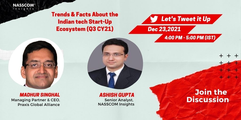nasscom insights tweet media