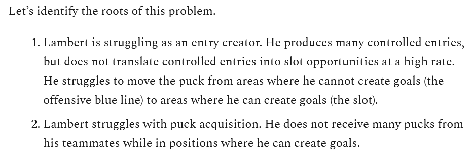 DraftLook's tweet image. New Substack: Attempted to get to the bottom of Brad Lambert's struggles in the professional game, plus some poorly organized analysis/thoughts on his game, his outlook, and his development at the end. draftlookhockey.substack.com/p/dissecting-b…