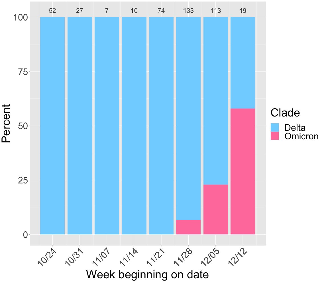 Egon Ozer MD PhD tweet media