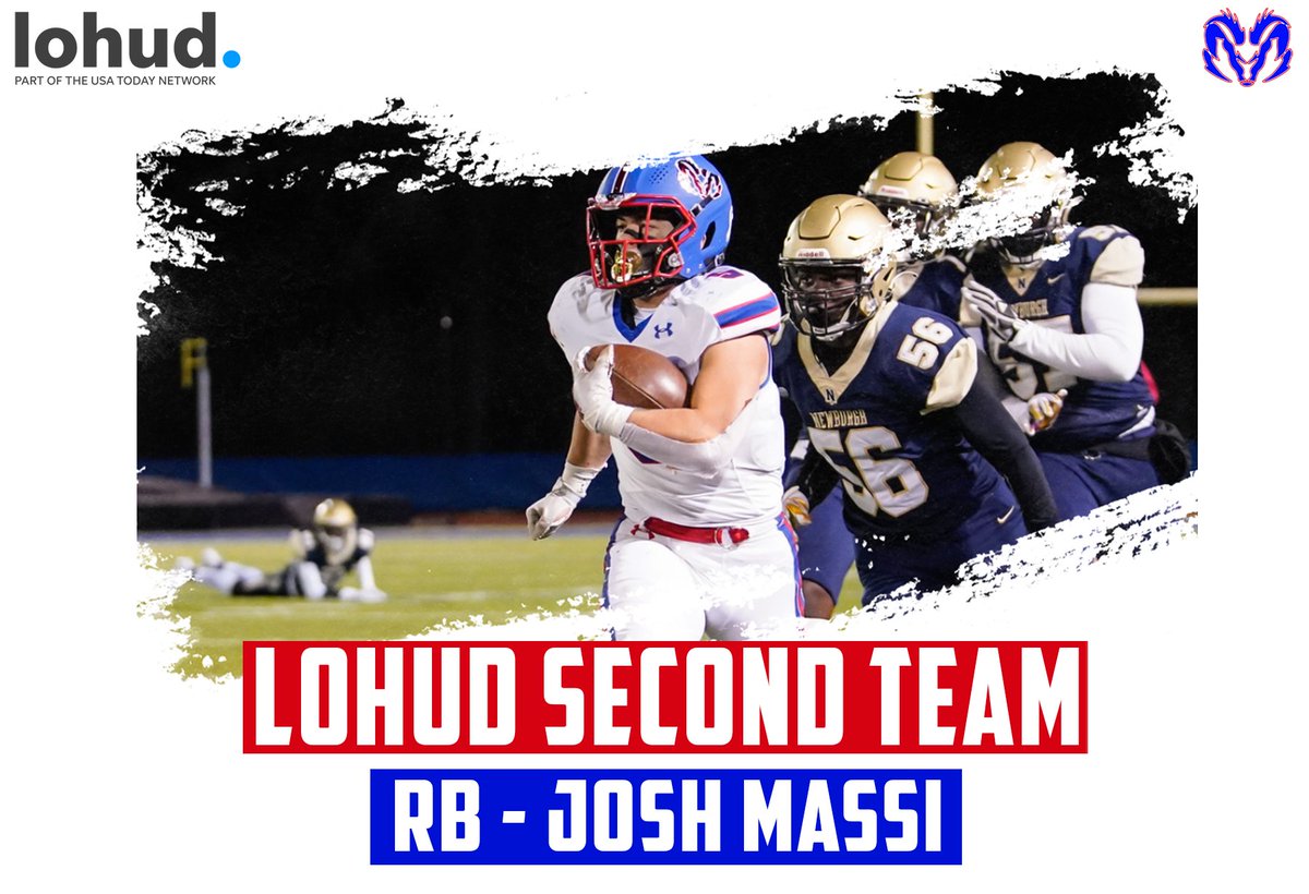 CarmelRams's tweet photo. Congratulations to Josh Massi on being named to the Lohud Second Team Offense! 

@Carmelschools @CarmelRamsBC @CCSD_Athletics @lohudsports @lohudinsider https://t.co/npWlRhafeS