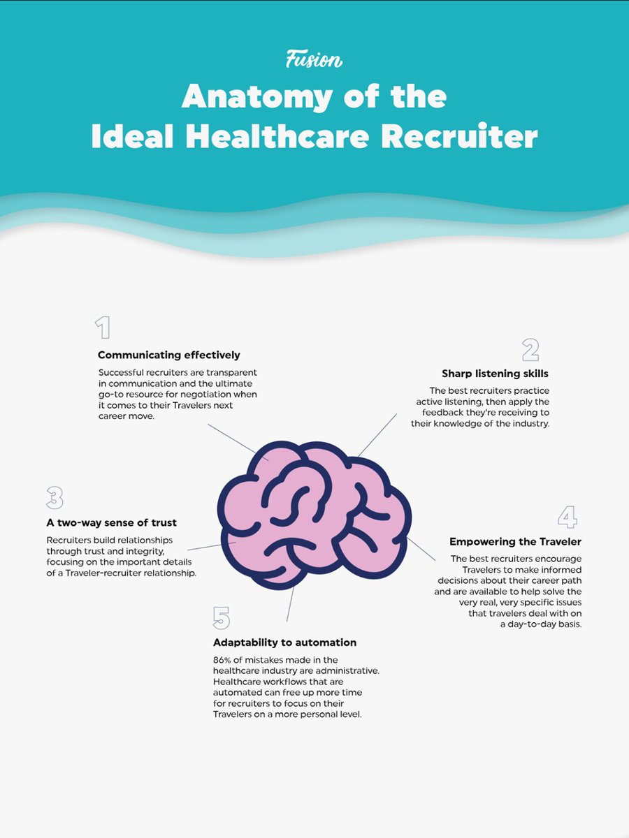 Fusion New Grad tweet media