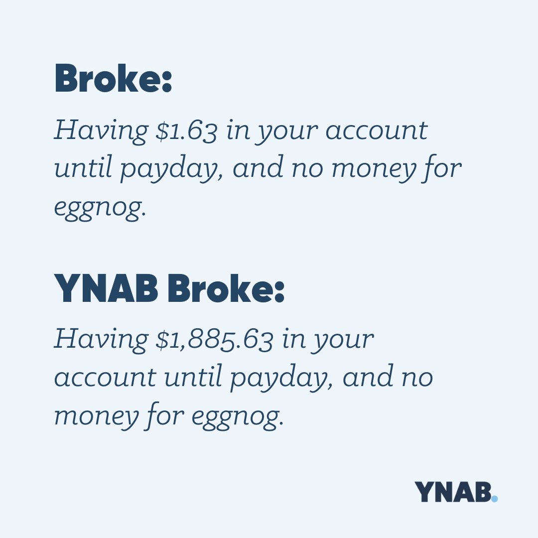 ynab's tweet photo. If you know, you know. 😶 https://t.co/9MmROqZWQ5