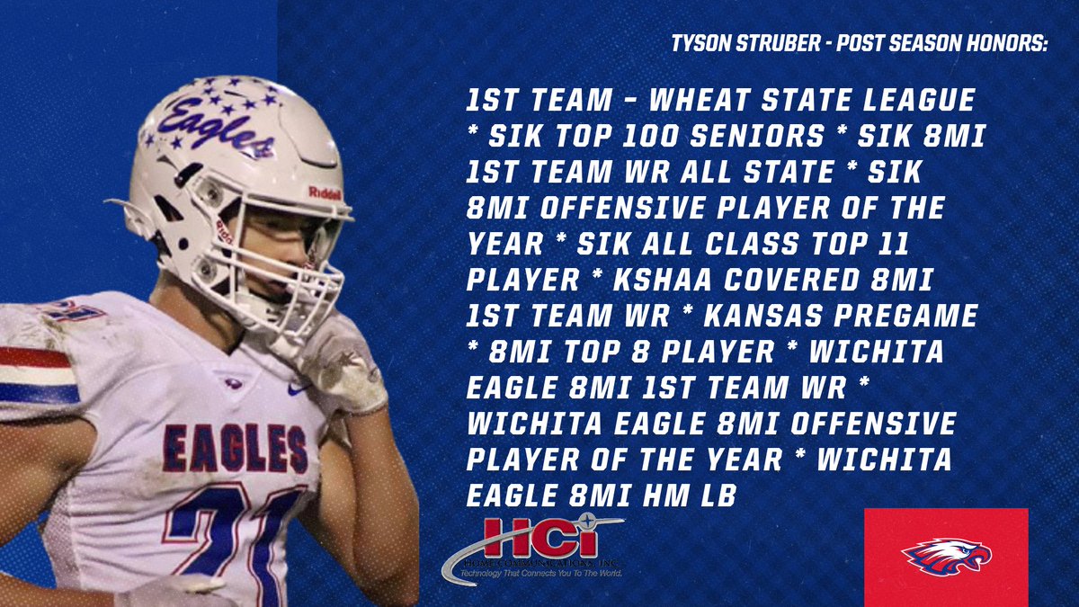 Congratulations to Tyson Struber on the Post-Season honors! Great year, Tyson.