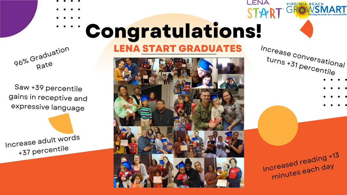 GrowSmart tweet media