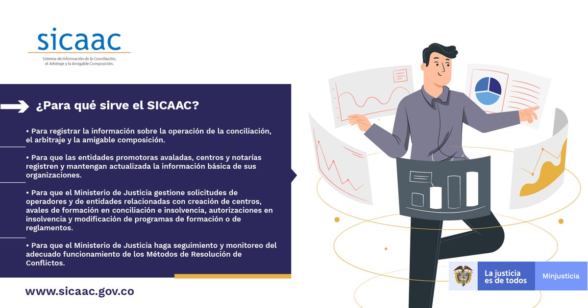 MASC_Colombia's tweet photo. El Sistema de información #SICAAC permite monitorear el avance y la gestión de los operadores de los métodos de resolución de conflictos en el país. También contribuye a orientar las políticas de acceso a la justicia. Mayor información en: https://t.co/xLWXQBEFdN https://t.co/gnLniUxLS6