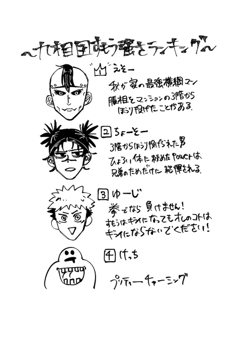 九相図の相撲レベル 