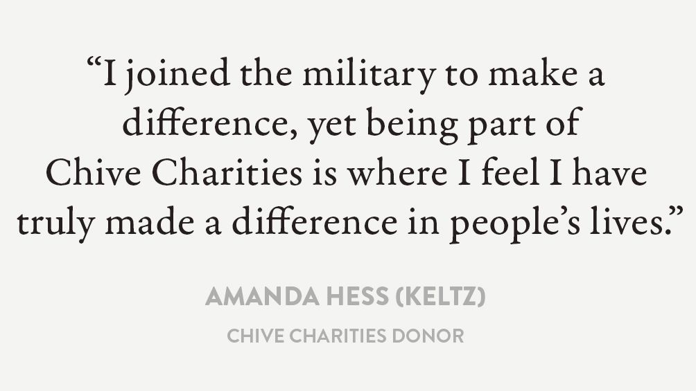 #DonorSpotlight: Amanda Hess (Keltz) 
Our community of one-time and monthly donors has a lasting impact on all the recipients who join our family. Visit bit.ly/3g9CKuu to join our donor family today. 💚 Thank you Amanda!