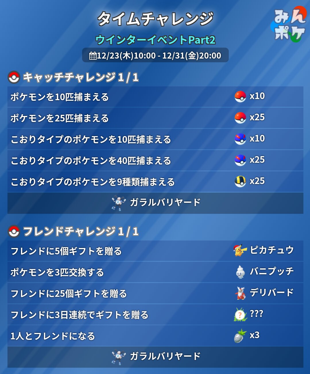 ポケモンgo攻略 みんポケ Pokemongo Db Twitter