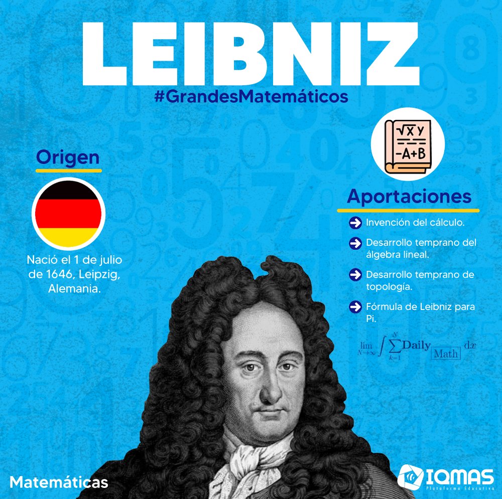 GrandesMatemáticos LEIBNIZ \, image size:1000x995