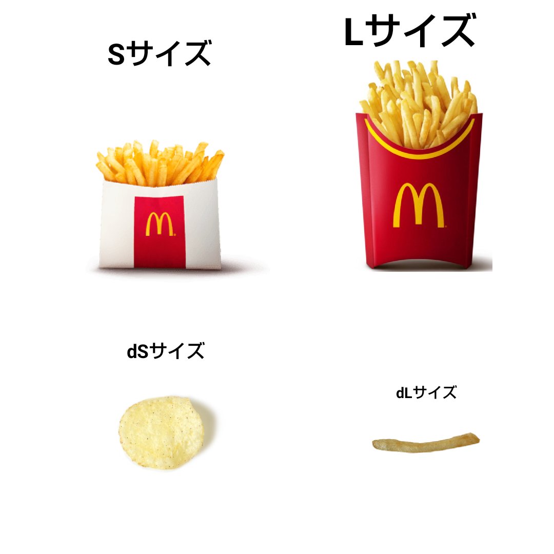 ポテト L カロリー マクドナルドが太る理由 一番ヤバいメニューと組み合わせとは Stg Origin Aegpresents Com