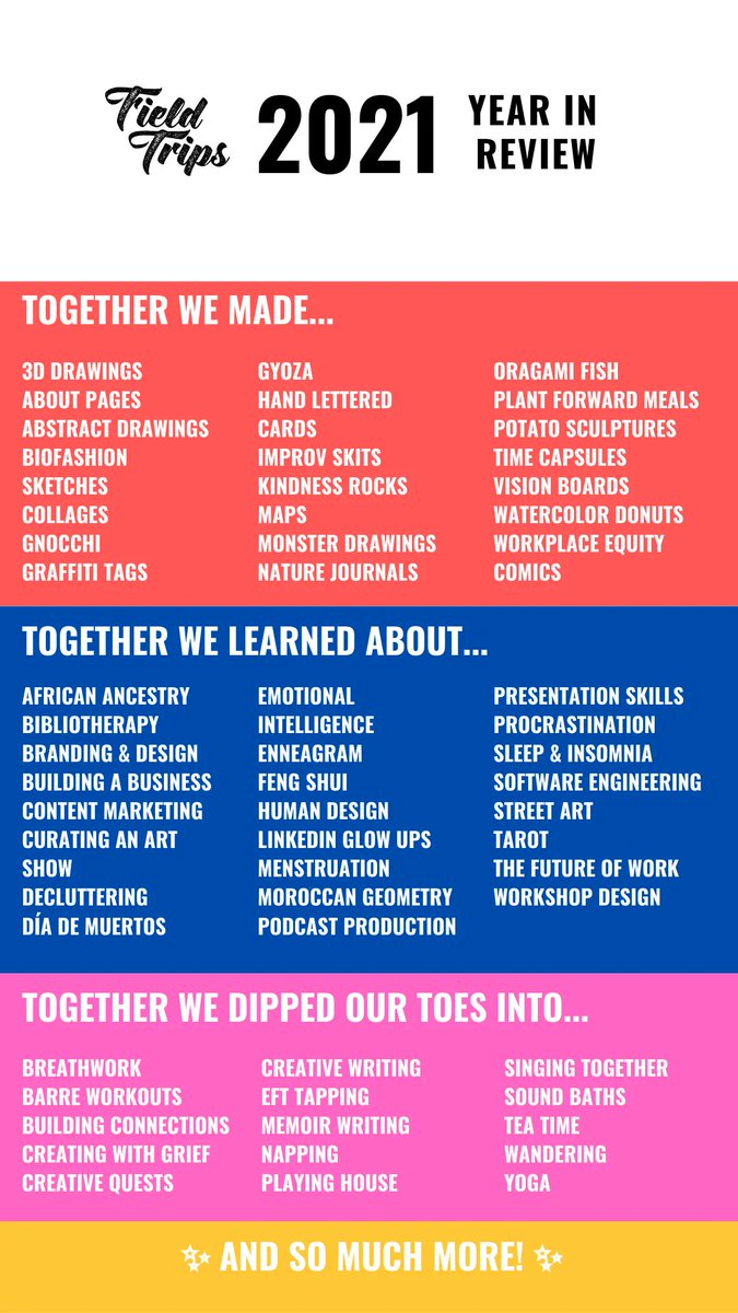 creativemorning's tweet photo. 🎒 Hey FieldTrip goers, we're celebrating the amazing learning we did together in 2021! 🥳 We drew monsters, carved potatoes, and reimagined our creative lives. And for those of you who haven't been on one yet but are curious, register for early 2022: https://t.co/qxPM4xV0g7 https://t.co/jMrDitFZOc