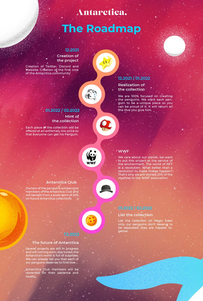 Promised thing, due thing, here is the RoadMap 🐧❄️

Penguin friends, enjoy your reading 

#NFT #NFTCommunity #NFTs #NFTcollection #NFTartist #nftcollectors #NFTartists