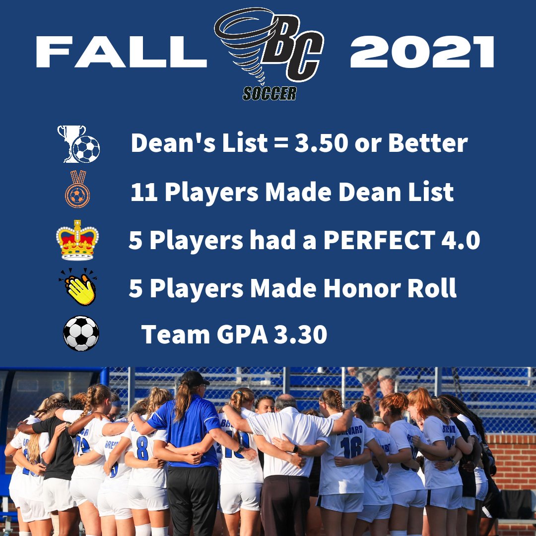 Closing out fall 2021 #nadonation