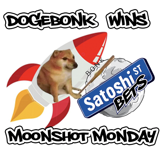 Congratulations <a href="/dogebonk_token/">DogeBonk</a> for winning Moonshot Monday with 37% of the votes!
You can read more about this on the SatoshiStreetBets subreddit: 
reddit.com/r/SatoshiStree…
Please note we remove suspicious votes from our poll!
Thanks for playing everyone!