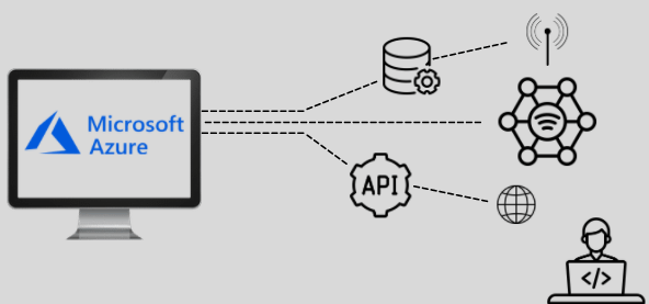 Open Cloudware tweet media