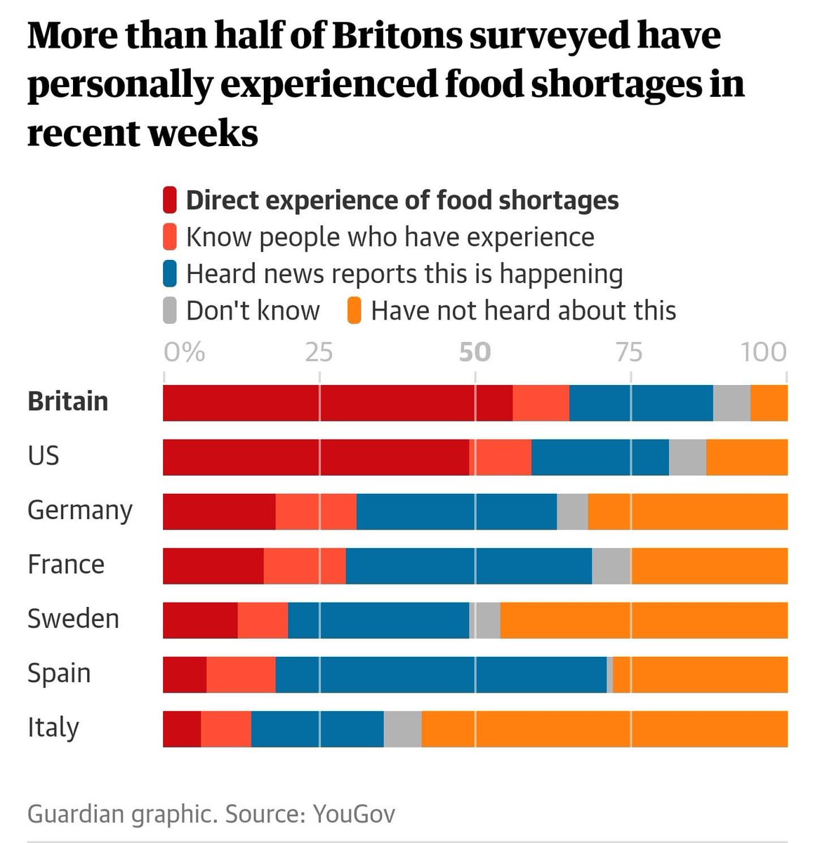 Guy Verhofstadt tweet media