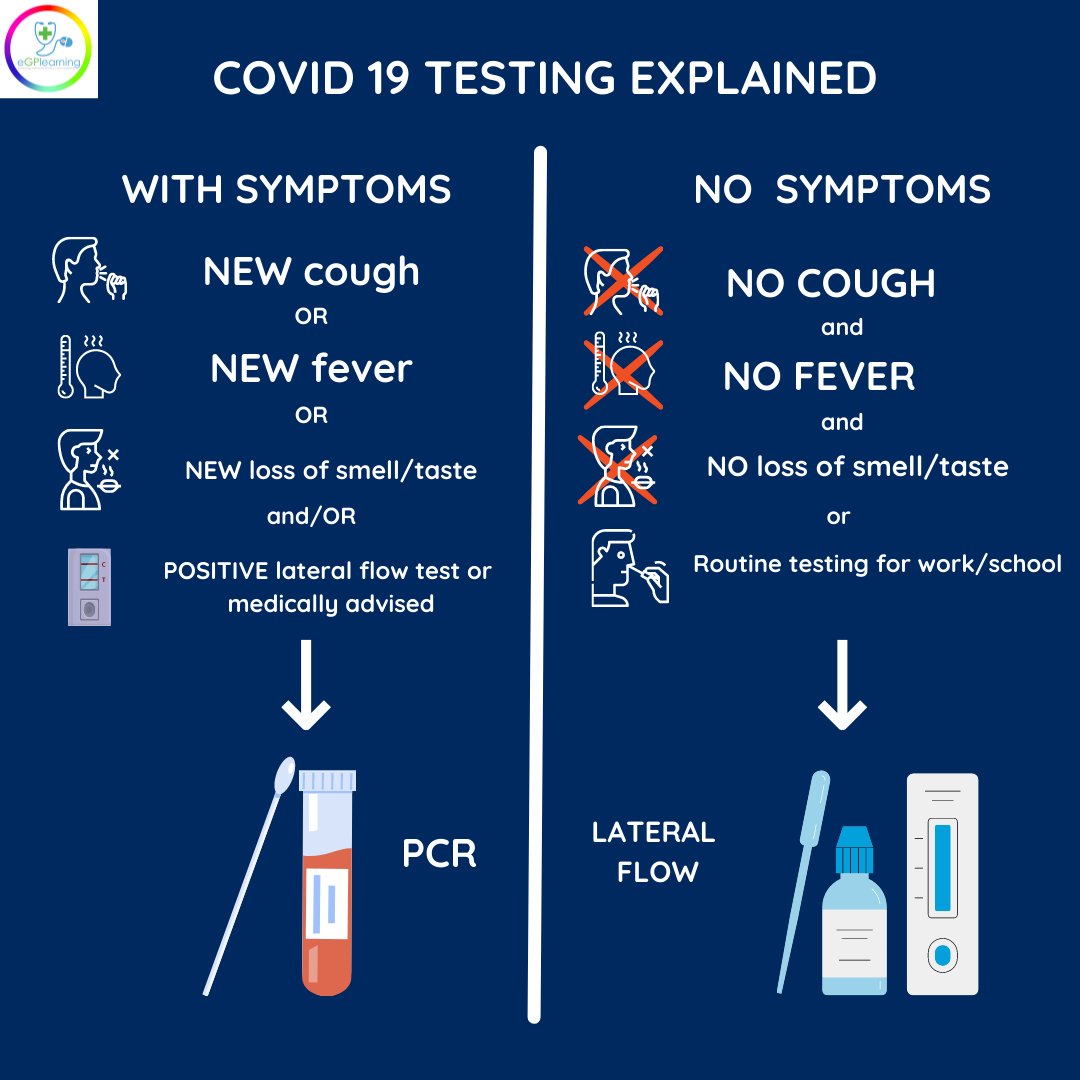 Digital and Tech GP tweet media