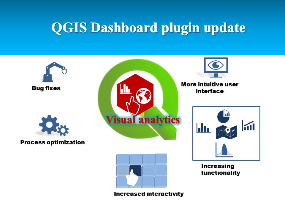 Luis Perez (@luiseperezg) on Twitter photo I'm working on a major #update of the #QGIS #Dashboard. I'll be sharing the changes and progress!!!
@timlinux <a href="/geoObserver_/">#geoObserver 🌍🔭@geoObserver@mastodon.social</a> @airjump <a href="/JulioGontor/">Julio Gontor 🌎</a> <a href="/geotribu/">GeoTribu</a> <a href="/spatialthoughts/">Ujaval Gandhi</a> <a href="/jigme_ranger/">Jigme Tenzin</a> <a href="/cnaan_nimrod/">Nimrod Cnaan</a> <a href="/totofiandaca/">Totò Fiandaca</a> <a href="/qgisitalia/">QGIS Italia</a> #GIS #visualization I'm working on a major #update of the #QGIS #Dashboard. I'll be sharing the changes and progress!!!
@timlinux <a href="/geoObserver_/">#geoObserver 🌍🔭@geoObserver@mastodon.social</a> @airjump <a href="/JulioGontor/">Julio Gontor 🌎</a> <a href="/geotribu/">GeoTribu</a> <a href="/spatialthoughts/">Ujaval Gandhi</a> <a href="/jigme_ranger/">Jigme Tenzin</a> <a href="/cnaan_nimrod/">Nimrod Cnaan</a> <a href="/totofiandaca/">Totò Fiandaca</a> <a href="/qgisitalia/">QGIS Italia</a> #GIS #visualization