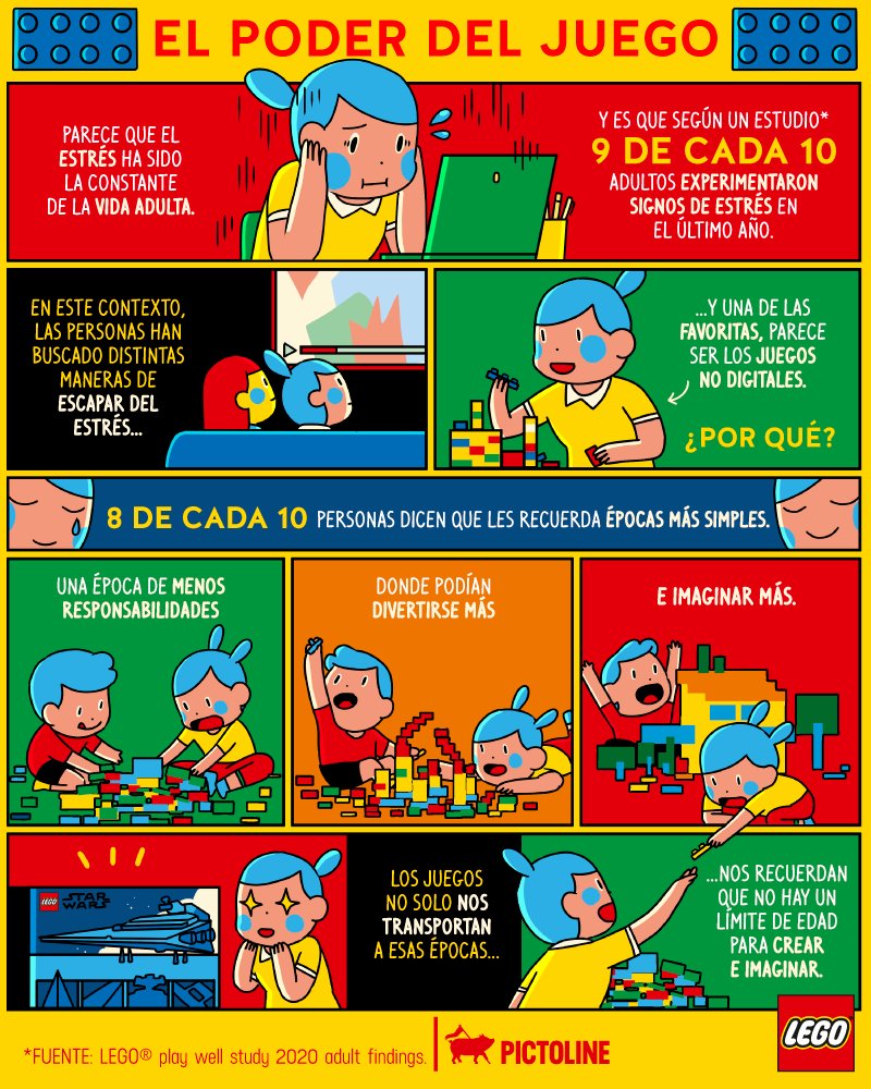 Miércoles, ¿pero a qué costo? 😣

Si el estrés es una constante en tu vida, vuelve a lo básico con ✨el poder del juego✨