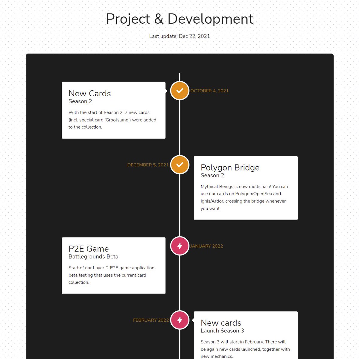 BeingsMythical's tweet photo. We just unveiled our new roadmap for #MythicalBeings. Want to know what we're up to?
Please read and let us know what you think.
https://t.co/RldX96b6bW

#P2EGame #NFT #PolygonNFT $ARDR $IGNIS https://t.co/rg0OBMNhmA