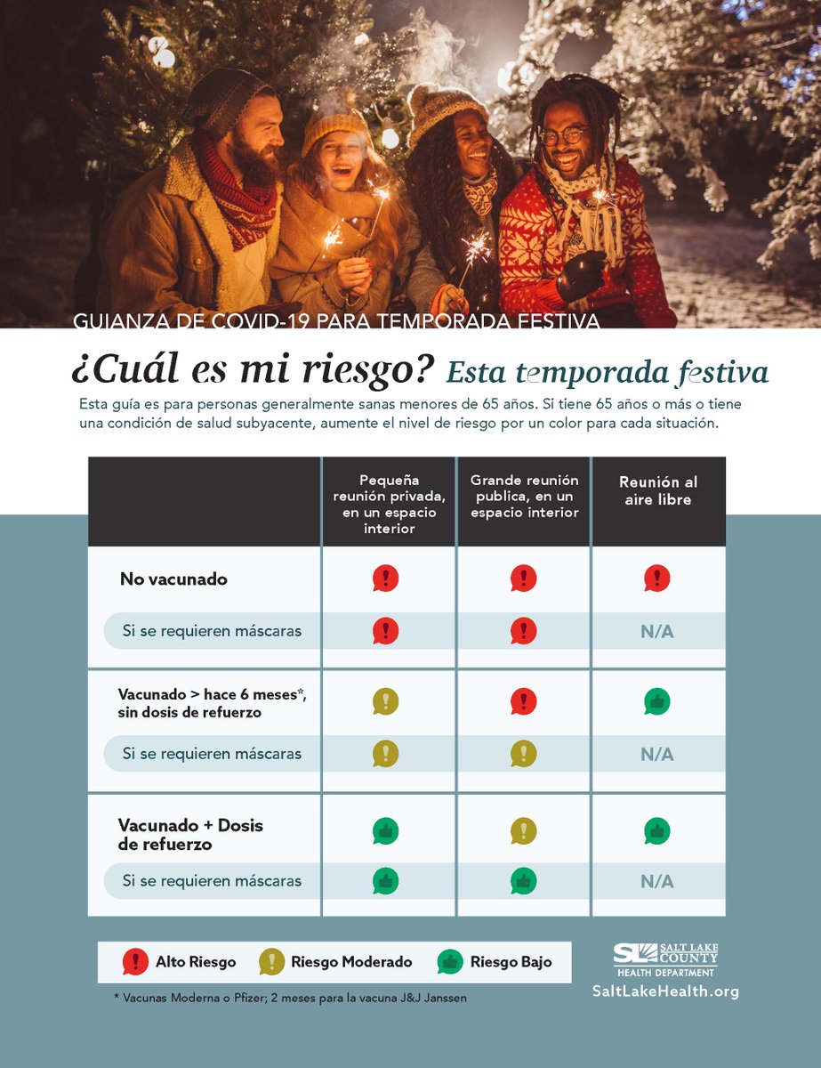 Comparta la alegría (¡y no el COVID!) siguiendo pautas de salud pública:

1. Estar vacunado (con su dosis de refuerzo, si es elegible) es lo más importante que puede hacer para protegerse del COVID esta temporada festiva.

2. Use máscaras en espacios públicos interiores.

(1/2)