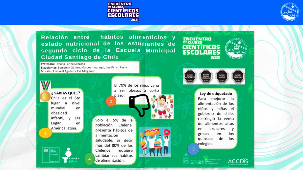 CendhyCentro's tweet photo. "Los estudiantes quedaron maravillados, querían continuar. Están muy motivados para el 2022", señaló la profesora Tatiana de la Escuela Municipal Ciudad Santiago de Chile, donde el postdoc #CENDHY fue asesor de un Mini Club de @parexploranorte
Lee más en https://t.co/jiSSPMVrZY https://t.co/EoNkQhaqiS