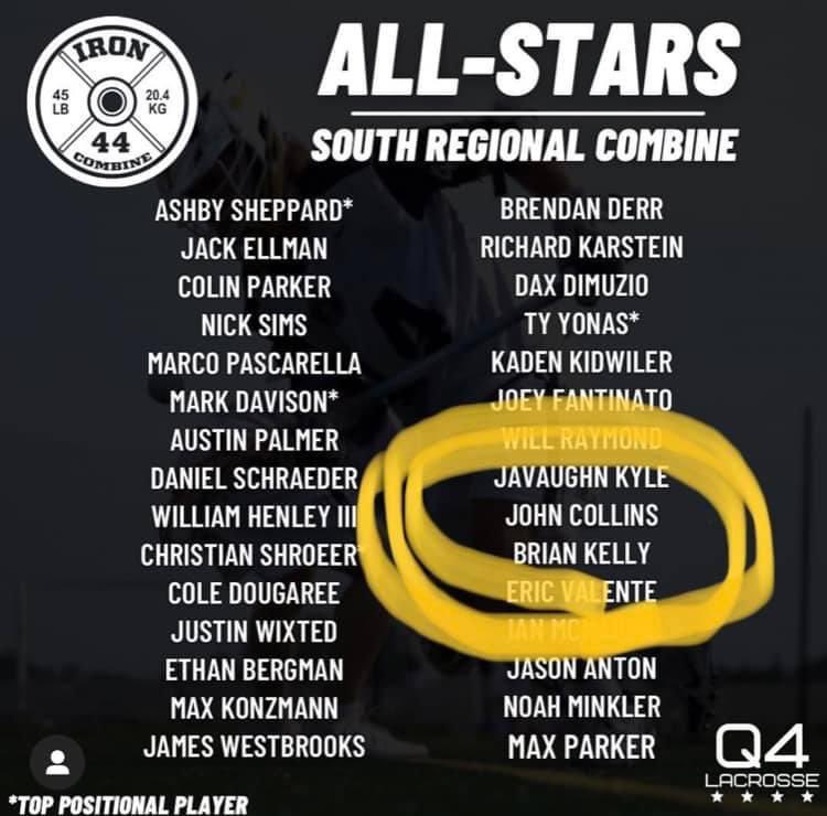 Congratulations to MDX North 2024, Jack Collins (Tuscarora) on being selected to the ALL STAR team at the 2021 IRON 44 COMBINE in December. 

Way to go, Jack!!!!! Keep up the hard work!!! 

#RepTheX 
#trusttheprocess