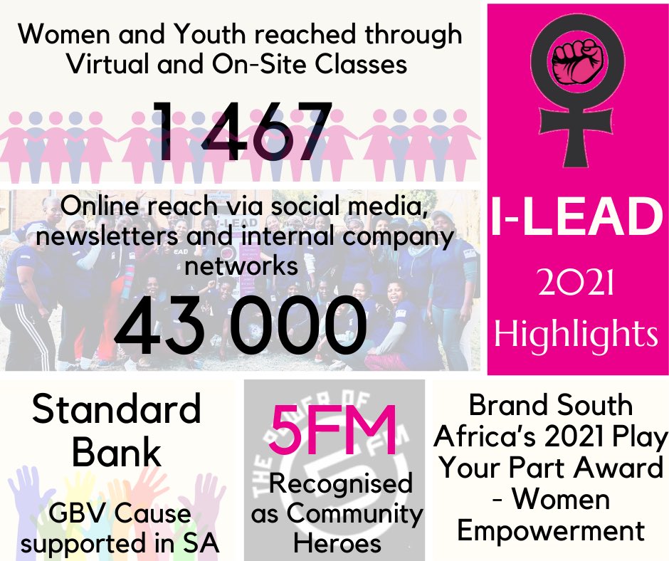 ILeadSelfDefens's tweet photo. What an incredible year! Thank you for your continued support. Happy holidays! #iLeadSelfDefense https://t.co/HKeMx0hkIw