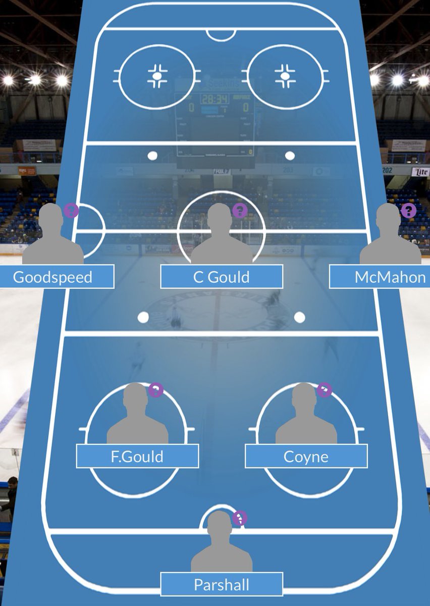 WrenchConection's tweet photo. Looking to extend our win streak to 3, the wrench face off against a strong, but fat, Charlie’s Boat yard team. Puck drop is set for 8:30 at Riverworks. John Coyne and Joey Rozeski make their debut while D.Flynn(McDonald’s) and T.Nolan(Healthy) fall out of the lineup.#wrenchon https://t.co/MbF73n97ld