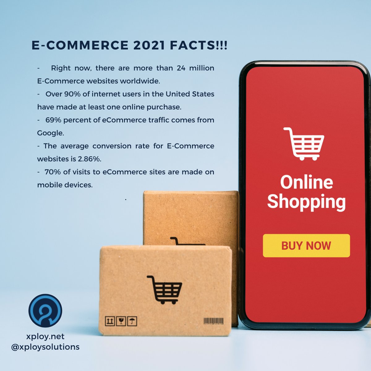XploySolutions's tweet image. Here are some #ecommerce 2021 facts, that we found. We invite you to keep reading about them through this link: lnkd.in/gw_RFhvC
.
.
.
#XploySolutions #Recruiting #recruitment #outsourcing #facts #ecommercebusiness #FunFacts
#DominicanRepublic #santodomingo #UnitedStates
