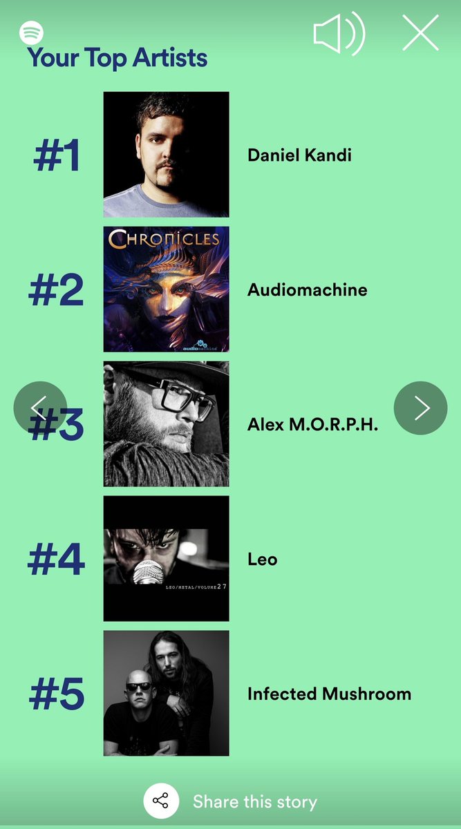 A big thanks to my top 5 artists on <a href="/Spotify/">Spotify</a> this year ❤️
You make my life better 🙏

<a href="/TheDanielKandi/">Daniel Kandi</a> you're my number one EVERY year 🎉🍾

<a href="/infected/">Infected Mushroom</a> i see you on my list every year ❤️

Wish to give a big thank you and welcome to <a href="/FrogLeapStudios/">Leo Moracchioli</a> this year too.
Du e heilt RÅ!❤️😄