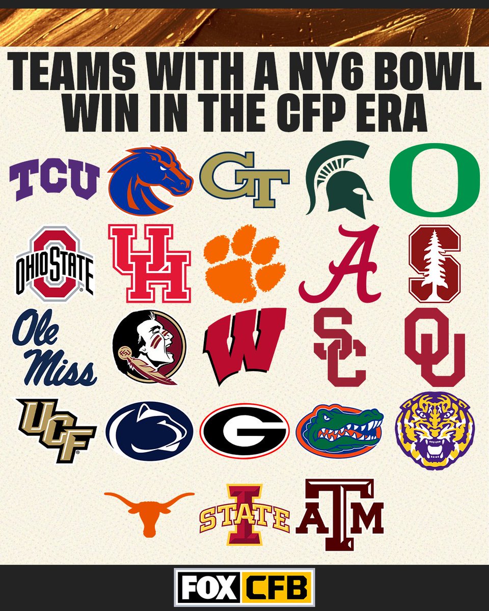 RT if your team has won a New Year's Six Bowl Game in the CFP Era 🙌
