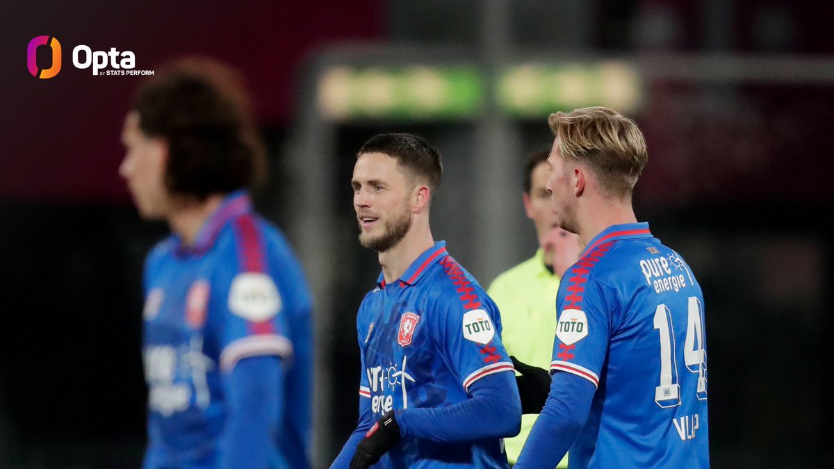 OptaJohan's tweet image. 6 - @fctwente&apos;s Ricky van Wolfswinkel scored the opening goal six times this Eredivisie season, more than any other player. Breakthrough.