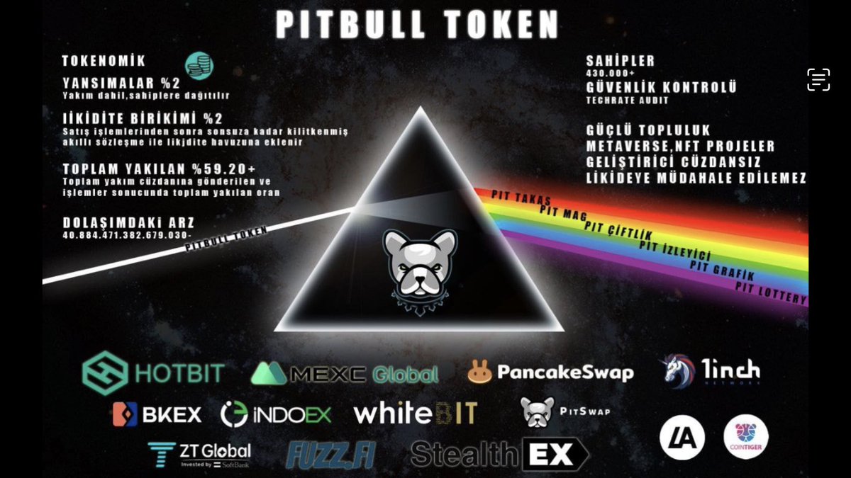 Emre88452615's tweet photo. @Gateio_Turkiye @bscPitbull #PitbullToken PitbullToken Yeniden #PitbullCrew #BullishPitbullToken $PIT #PitbullMetaverse 
✅439.000 holders
✅111k Twitter
✅44k Telegram
✅MEXC Listed
✅BKEX Listed
✅ZT Listed
✅1INCH Listed
2% is distributed to all investors on every purchase and sale.
2% Burn https://t.co/6hPGI0JCQ4