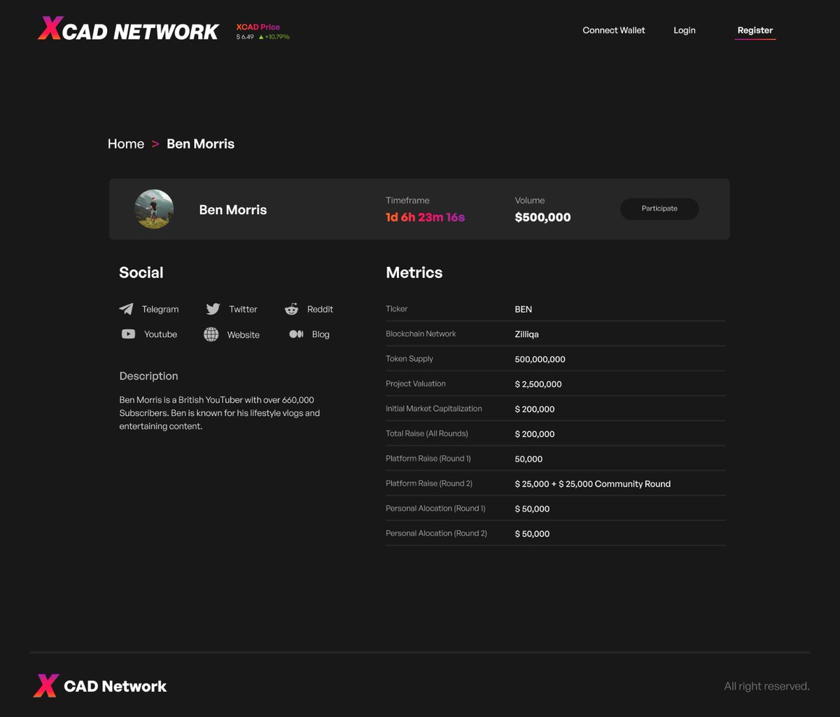 XcademyOfficial's tweet photo. CLO Launch Pad 🧐

Launching Q4. https://t.co/1FDDh4jP9q
