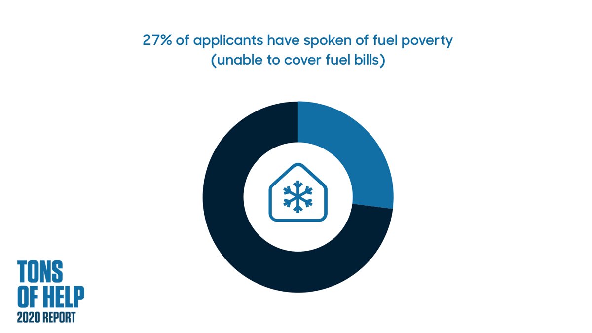 Tons of Help tweet media