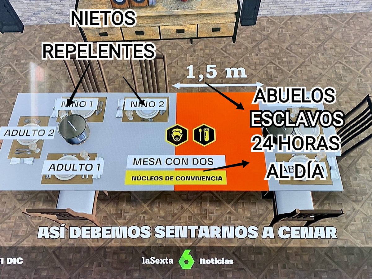 Gauzatxikia's tweet photo. Todo muy coherente. https://t.co/GYLqJZWRnP
