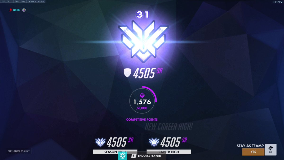 Lunio ☄️🌟☄️ tweet media