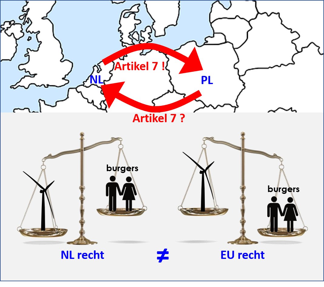 KeesPietersNL's tweet photo. @Jowita_W Dutch MP Mark Rutte has attacked Poland for violating European Court rulings. At home, in The Netherlands, the Rutte administration is violating European Court rulings when it comes to protect citizens against the nuisance and ill-making of industrial wind turbines. #ruttepolski https://t.co/t5Awsk0XFT