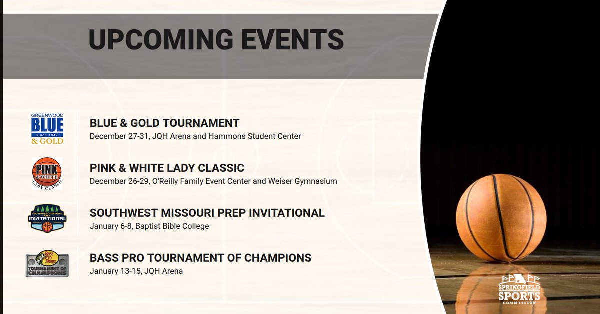 SgfMOSports's tweet photo. 'Tis the season for basketball! https://t.co/4aRtk4hz6c