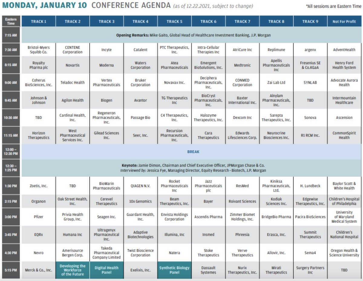 bradloncar's tweet photo. The #JPM22 schedule is up. https://t.co/392QsGJ7xV