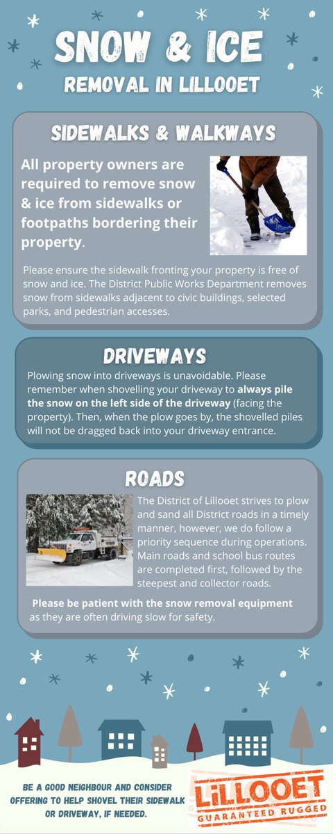 lillooetbc's tweet photo. A friendly reminder that property owners are required to remove snow and ice from sidewalks or footpaths bordering their property. 
The DOL Public Works Dept. removes snow from sidewalks adjacent to civic buildings, selected parks, and pedestrian accesses. https://t.co/GVrcWSoOpF