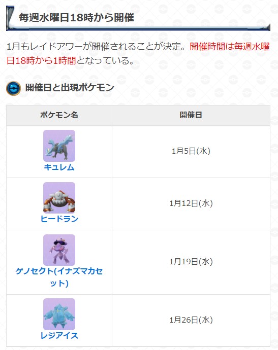 ポケモンgo攻略 Gamewith 1月も毎週水曜日の18時から1時間の間でレイドアワーが開催 1月のレイド アワーの開催スケジュールと出現ポケモンは画像の通り ポケモンgo T Co 0pir0ztrli T Co Uokjdftiit Twitter