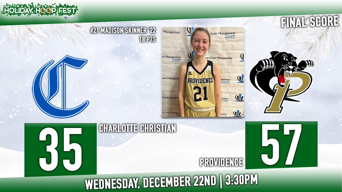 Wednesday 🎄 Game 1
FINAL SCORE
@CCSWBB 35
<a href="/phswomensbball/">PHS Women's Bball</a> 57

GAME MVP - <a href="/Madison14495194/">Madison Skinner</a> 18pts

#PEMSports #HolidayHoopFest