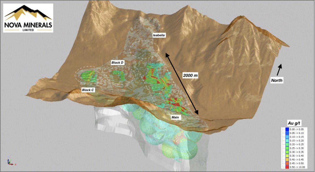 novaminerals's tweet photo. Estelle Gold Project grows by over 50% to 9.6 million ounces (and only getting started) $NVA $NVA.ax $NVAAF $QM3 #Gold - https://t.co/bcWkJ9Y9NK https://t.co/Q7Hgi1ogUP