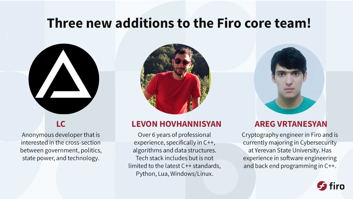 firoorg's tweet photo. Firo has brought in three new additions to the core team.

Please welcome them!

We are committed to continuing to support the development and innovation of financial privacy in the crypto space. https://t.co/eTrkzgHbM8