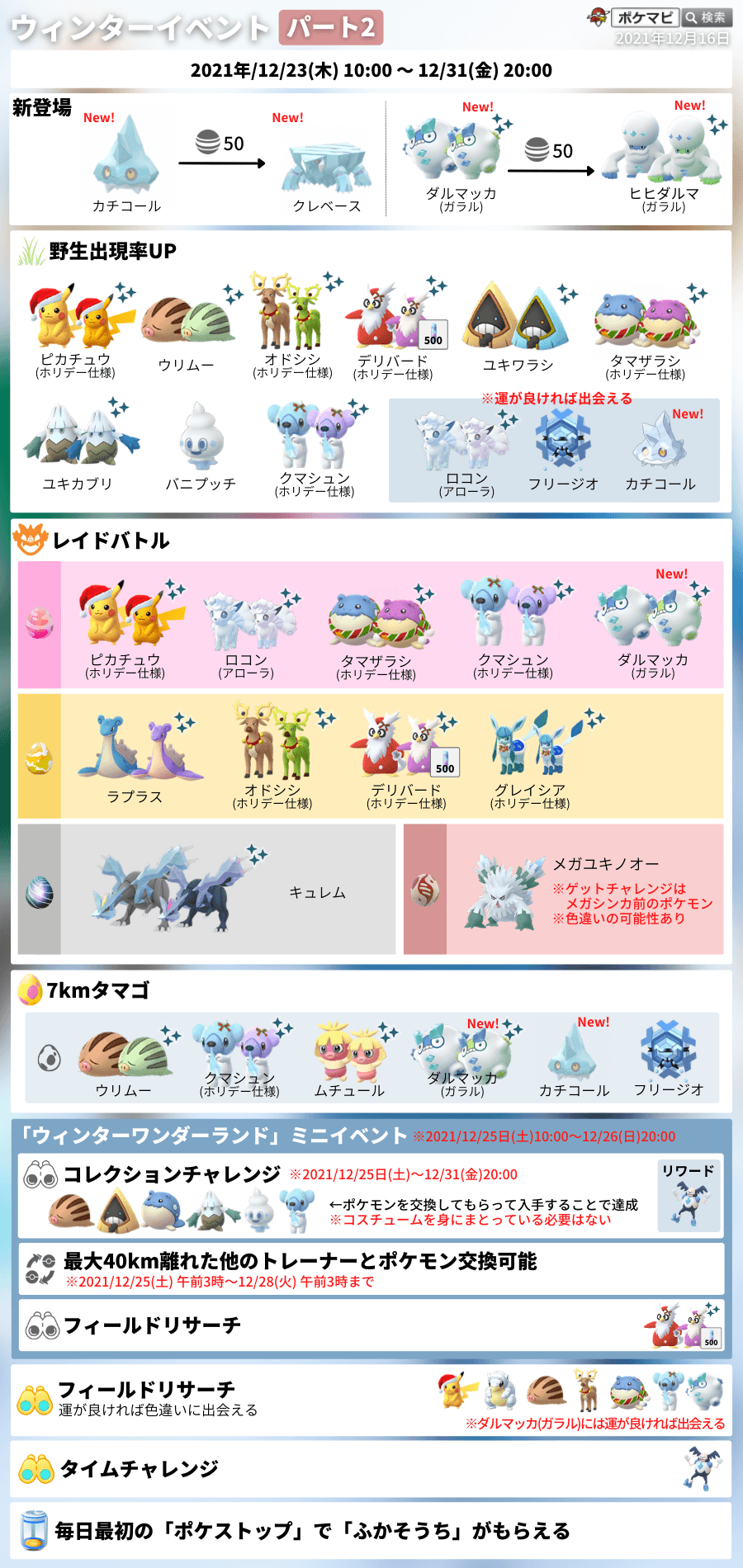 れちゃん ポケgo Rechamongo Twitter