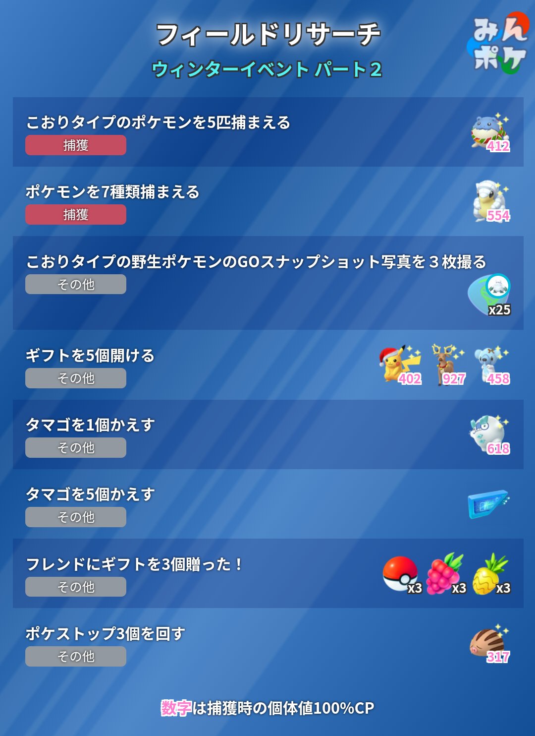 ポケモンgo攻略 みんポケ ウィンターイベント 本日10時から開催予定のウィンターイベントパート2のフィールドリサーチが判明しました パート2の変更点 フリージオのタスクが削除 ガラルダルマッカ アイスルアーが追加 ポケモン7種捕獲の