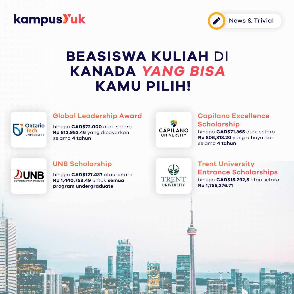 kampus_yuk's tweet photo. Naah berikut ini beberapa pilihan beasiswa di universitas - universitas di Canada yang bisa kamu pilih. Kira - kira kamu tertarik untuk mendaftar di universitas apa ?
#beasiswa #beasiswakuliah #kuliahluarnegeri #daftarkampusyuk https://t.co/5H7PkR2ebV